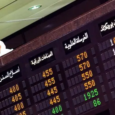 Burgan posts solid growth in 2023; revenue surges to $719mln