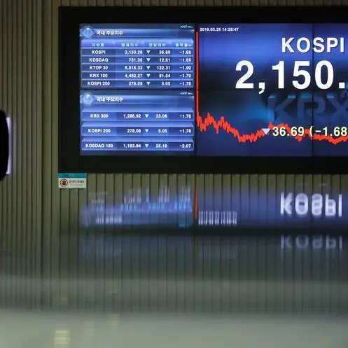 South Korean shares fall; pension fund's corporate support plans limit losses