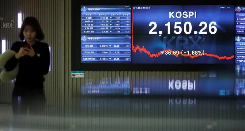 S.Korean shares fall nearly 1% on rate-cut worries, Middle East tensions