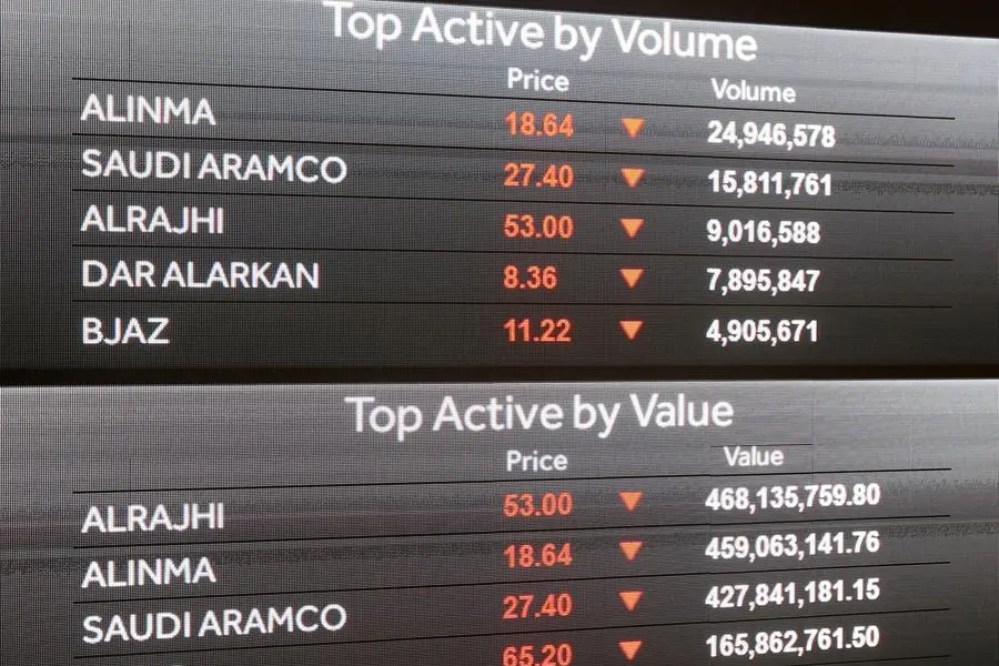 FILE PHOTO: Trading information is displayed on the screens at the Saudi Stock Exchange, in Riyadh, Saudi Arabia March 9, 2020. REUTERS/Ahmed Yosri/File Photo , Reuters/REUTERS