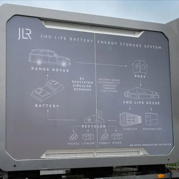 JLR powers up zero emissions charging on the go with first battery energy storage system using second-life Range Rover batteries
