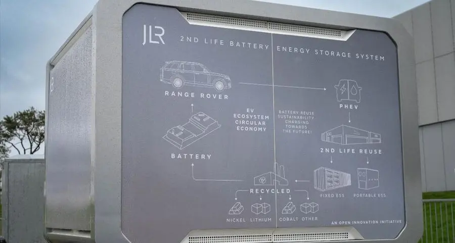JLR powers up zero emissions charging on the go with first battery energy storage system using second-life Range Rover batteries