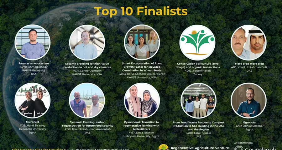 Top 10 finalists announced for Regenerative Agriculture Venture Programme