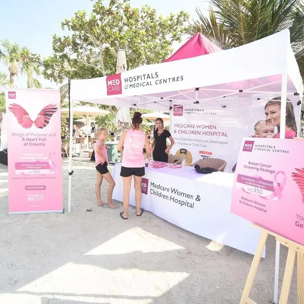 Medcare expects to see a four-fold increase in breast cancer screenings in October