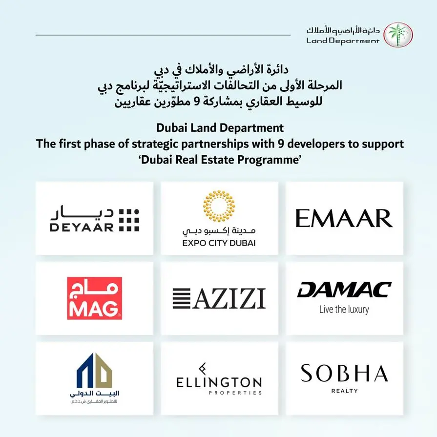 أراضي دبي تعلن مشاركة 9 مطورين عقاريين بالمرحلة الأولى من تحالفات برنامج دبي للوسيط العقاري