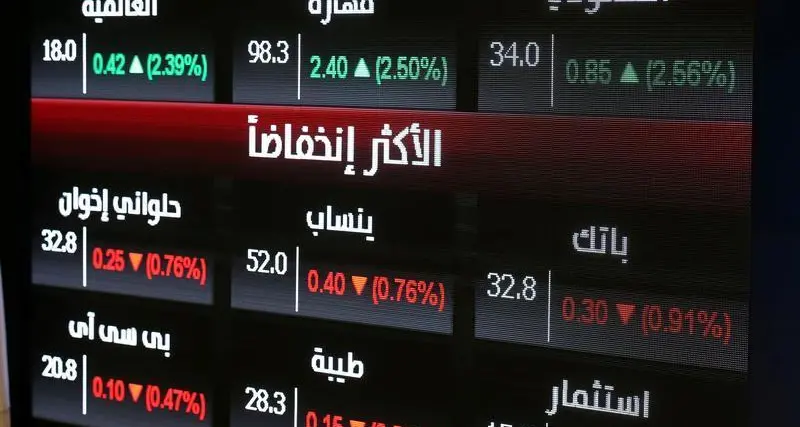 تشارت – إنفوجرافك: تراجع طفيف في أسعار أسواق الأسهم العربية خلال أسبوع
