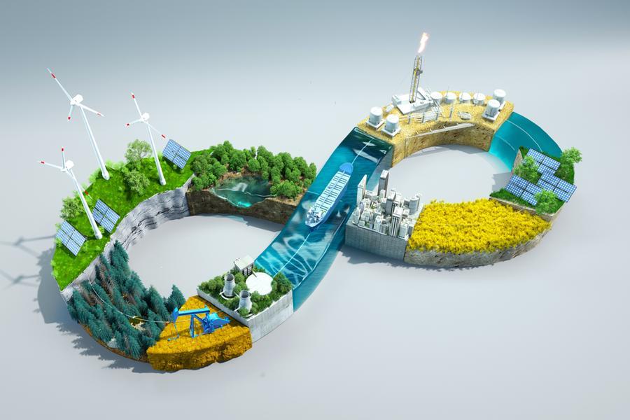 Egypt's Energy Sector Transformation and the Path to Sustainable Development