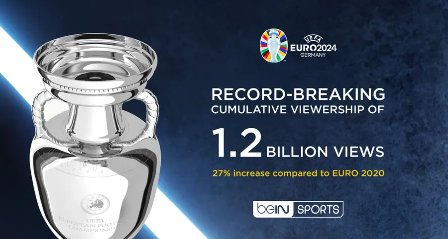 BeIN SPORTS reveals record-breaking cumulative viewership of 1.2bln views for Euro 2024