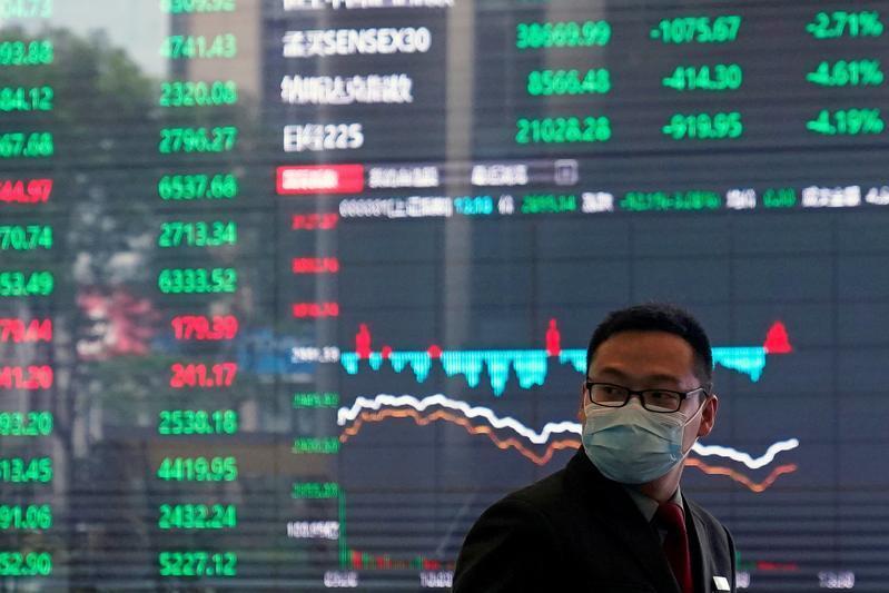 Asian shares hit 11-month lows; bitcoin soars to 1-1/2-year high