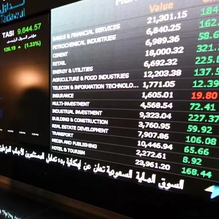 Saudi Stock exchange ends trading higher