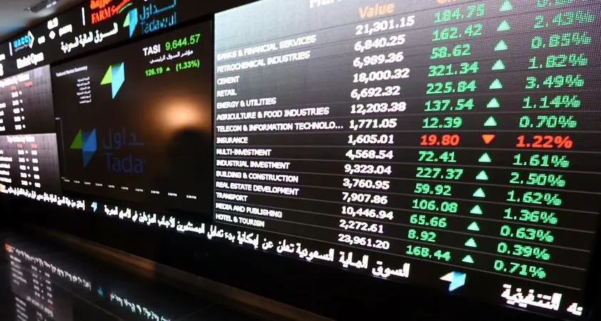 Mideast Stocks: Most Gulf markets gain with Iran ceasefire in focus ahead of Trump's China trip