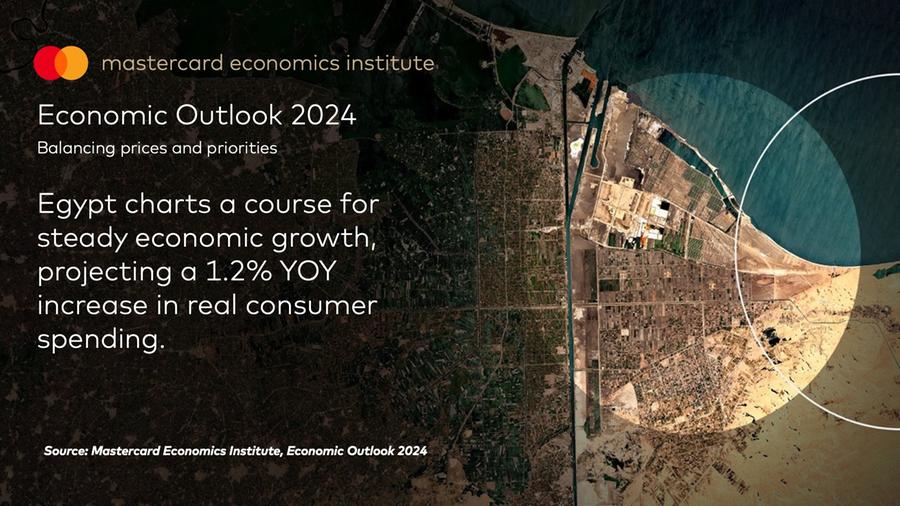 Mastercard Economics Institute S Economic Outlook For 2024 Empowered   Egypteconomicreport Png 