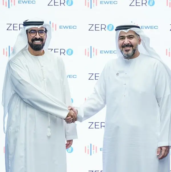 EWEC and Zero Two announce largest single Clean Energy Certificates purchase to date