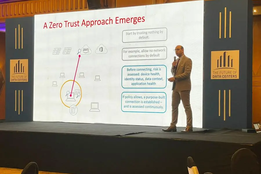 During the Future of Data Centers Summit 2022