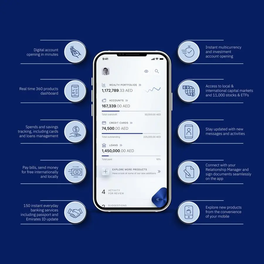 Emirates NBD sets a new standard in mobile banking with the roll out of ENBD X