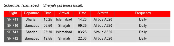 Fly Jinnah Announces The Launch Of Its First International Flight ...