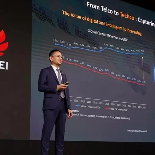 Huawei, SAMENA and telecom operators unite to \"Stride Towards Techco1.0 Era\" at B2B Innovation Summit