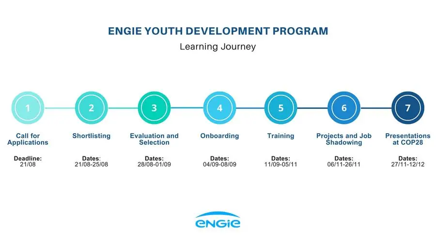 MTF What Does MTF Stand For?, 46 OFF brunofuga.adv.br