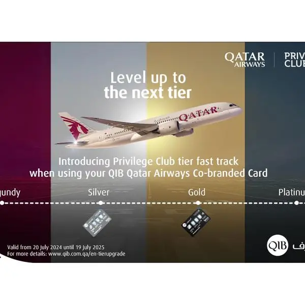 QIB and Qatar Airways Privilege Club introduce exciting new features to QIB Qatar Airways Co-branded Cards