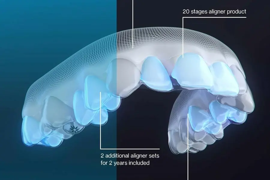 Align Technology, Align Technology has been driving the future of digital  dentistry for over 25 years offering innovations that help doctors achieve  better