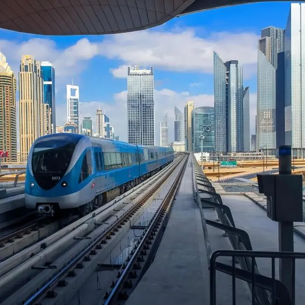 5 merits of real estate proximity to Dubai metro stations