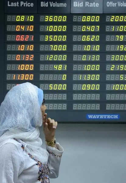 Bahrain Development Bank posts 109% net profit growth