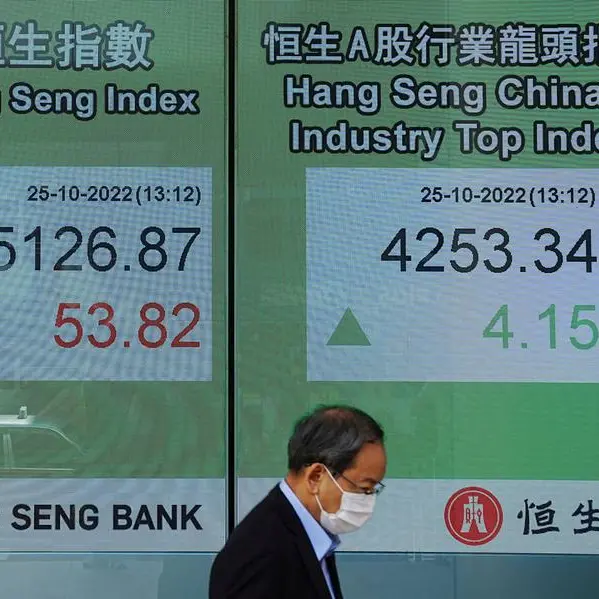 Friday Outlook: Asian shares inch away from 10-month low; oil set for 2% weekly gain