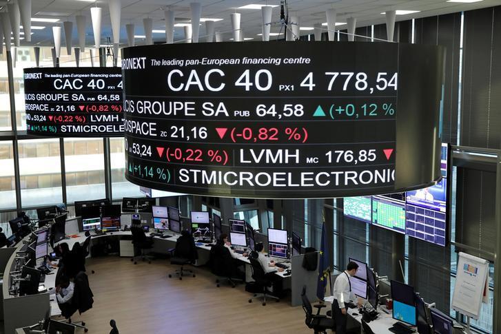European shares retreat from record highs as techs drag