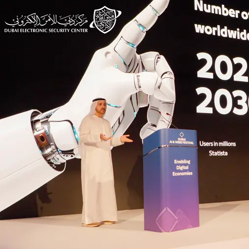 Dubai Electronic Security Center launches the Dubai AI security policy