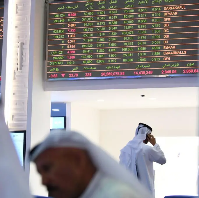 UAE stock markets close Thursday with varied performance