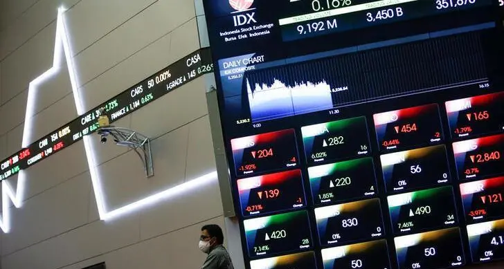 Indonesian stocks slide after MSCI removes six companies from its index in review