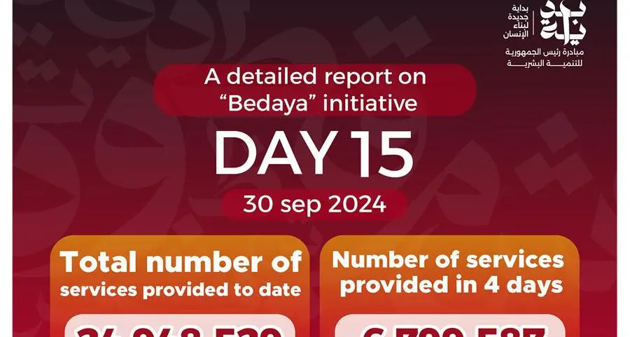 Bedaya Presidential Initiative has delivered 24.9mln services