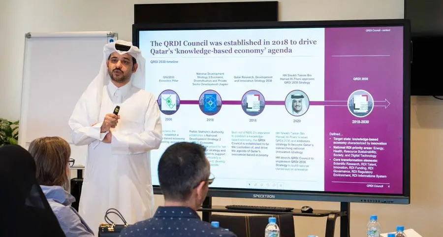 QRDI Council held fifth round of corporate innovation leaders program