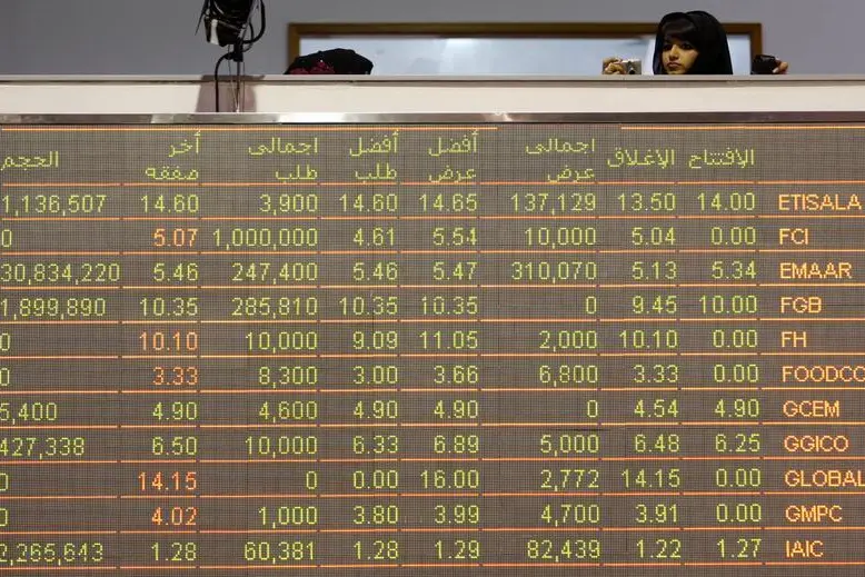 Mideast Stocks: Gulf markets end mixed ahead of inflation tests