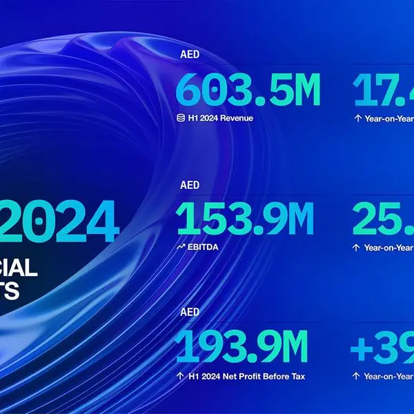 Presight shows strong revenue and profit growth in H1 2024 financial results