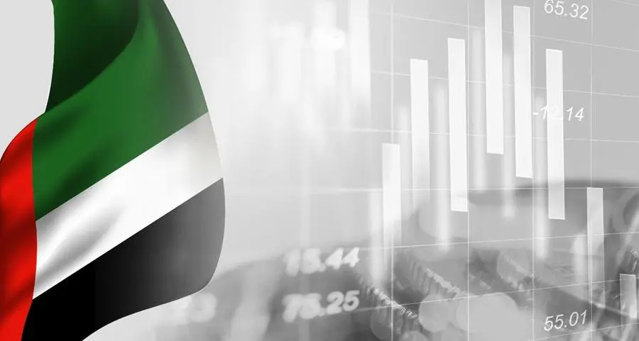 UAE: $381.2mln in local stock market liquidity at start of week
