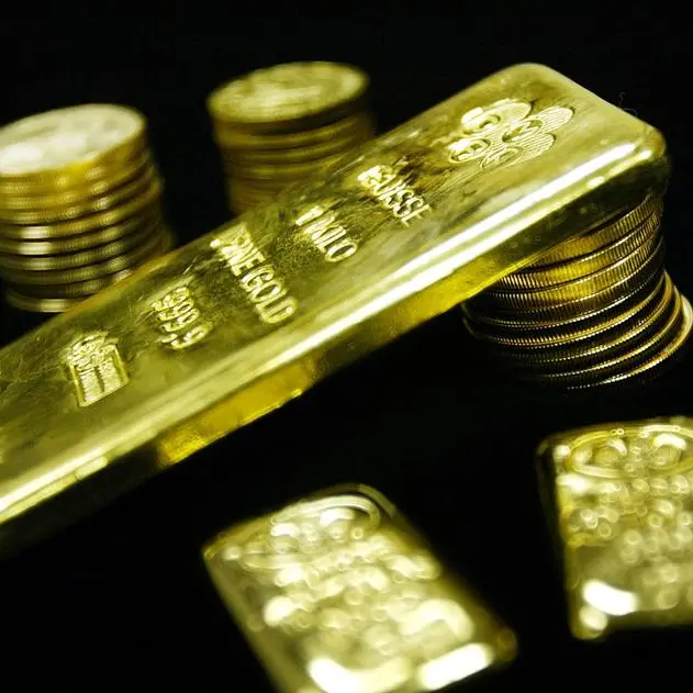 Is gold poised for sharp corrections at $1999?
