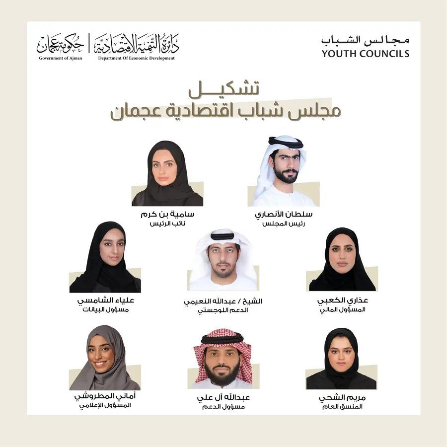 تشكيل مجلس شباب اقتصادية عجمان في دورته الأولى