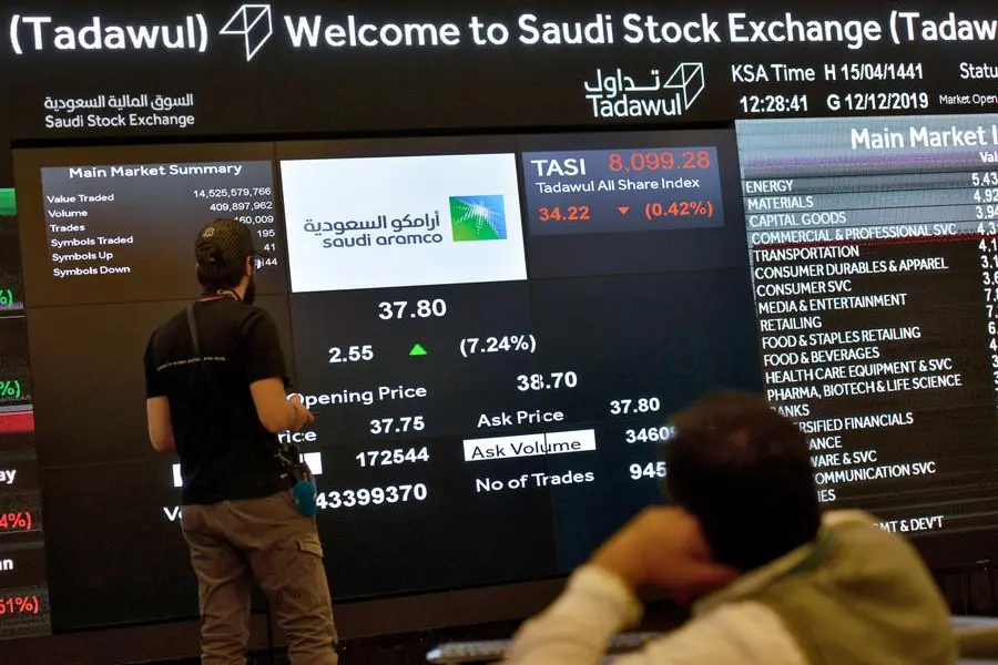 Al Rajhi Capital trims Saudi Aramco target price, maintains rating
