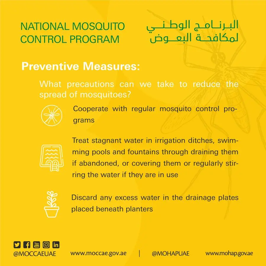 Ministry of Climate Change and Environment rolls out National Mosquito Control Campaign