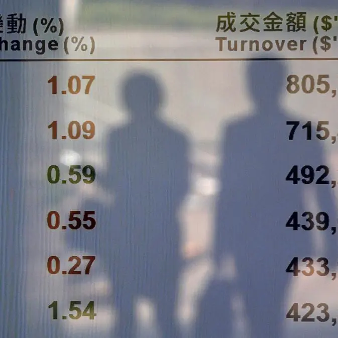 Hong Kong stocks drop as US Treasury yields touching multi-year highs weigh