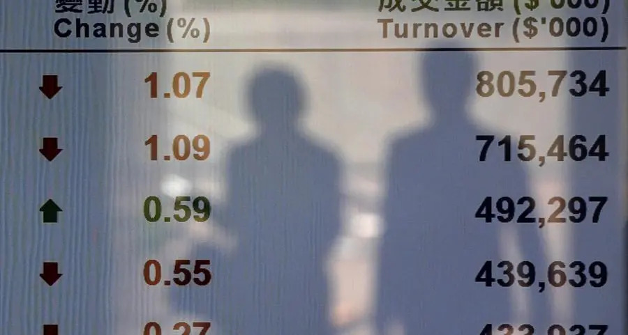 China blue-chip stocks fall to a near 5-year low on Moody's negative outlook