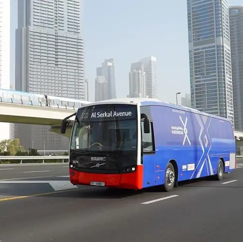 Dubai transport authority reports $1.4bln in digital revenue for 2025