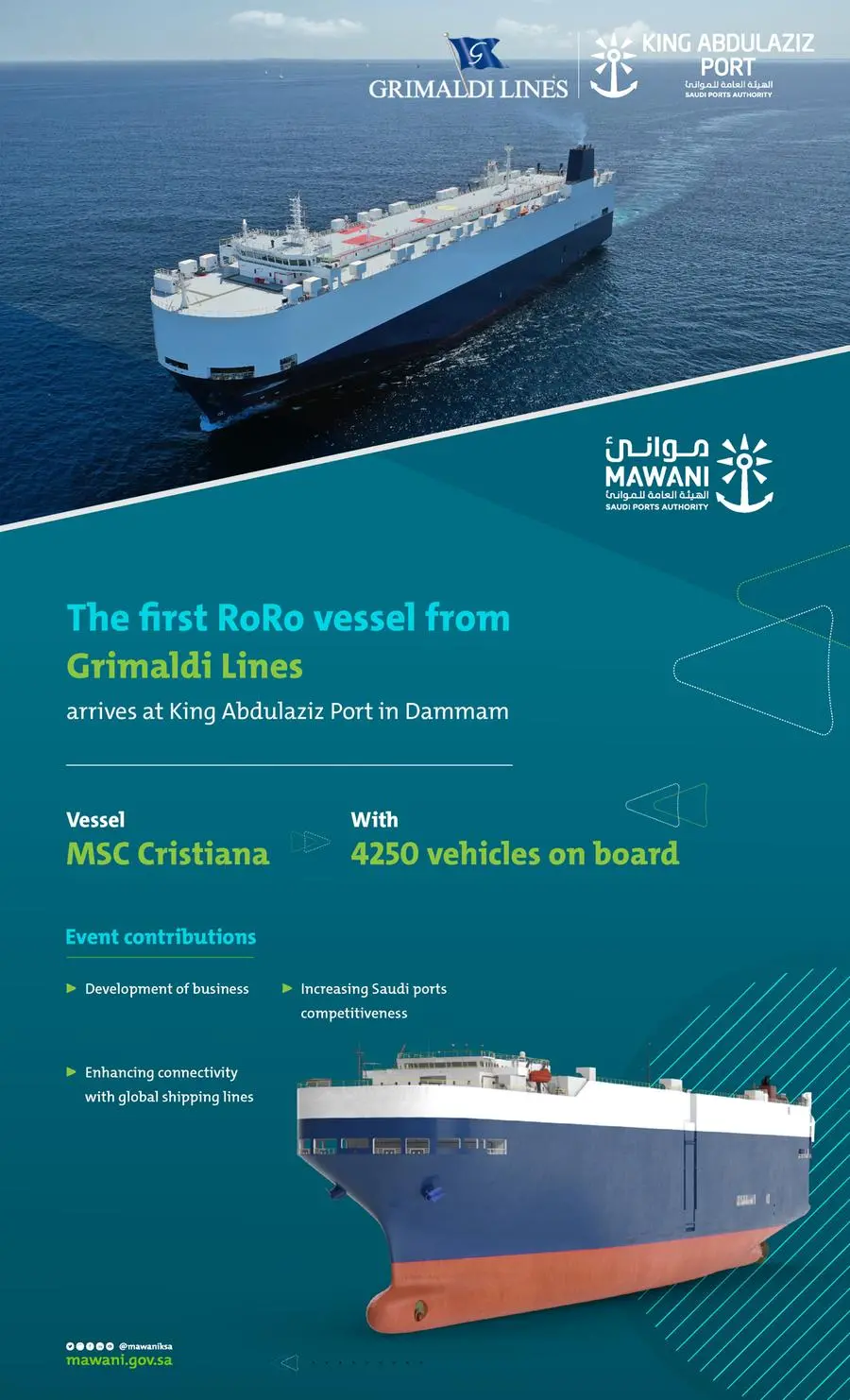 King Abdulaziz Port welcomes first ever Grimaldi RoRo vessel