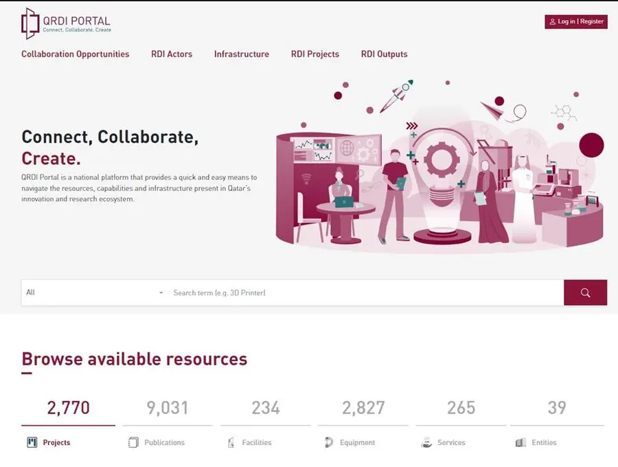 QRDI Portal Screenshot