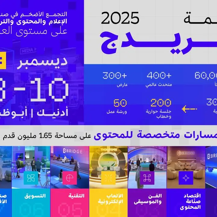 قمة \"بريدج\" 2025 تضيف نجوماً جدداً إلى قائمة متحدثيها العالميين من أصحاب الرؤى المبدعة في الإعلام والمحتوى والترفيه