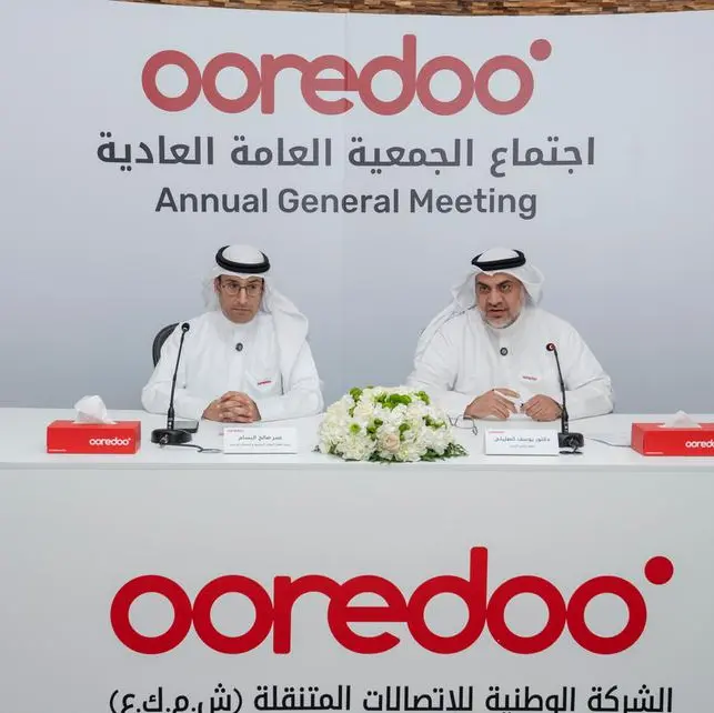 Ooredoo Kuwait approves record cash dividend of 150 fils per share