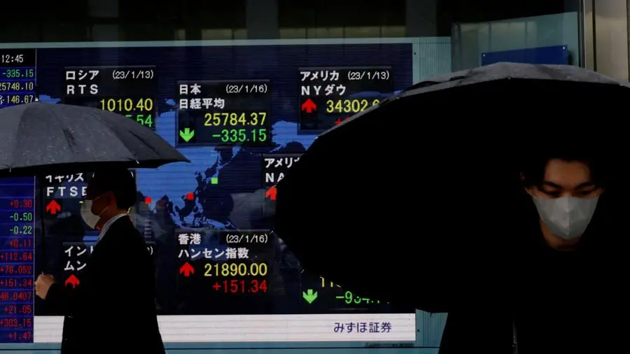 Asia shares wobble, oil prices climb and gold makes a comeback