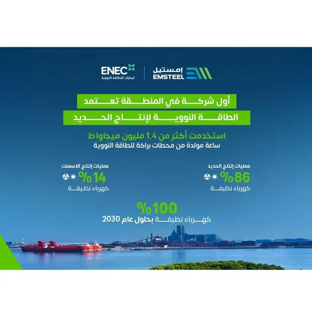 مجموعة إمستيل وشركة الإمارات للطاقة النووية تتعاونان لتسريع خفض البصمة الكربونية للقطاع الصناعي باستخدام الطاقة النووية النظيفة
