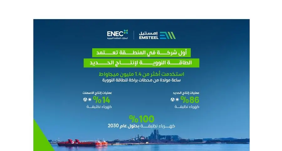 مجموعة إمستيل وشركة الإمارات للطاقة النووية تتعاونان لتسريع خفض البصمة الكربونية للقطاع الصناعي باستخدام الطاقة النووية النظيفة
